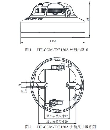泰和安JTF-GOM-TX3120A點型復(fù)合式感煙感溫火災(zāi)探測器接線安裝技術(shù)