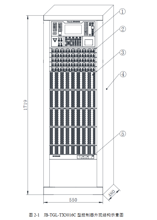 泰和安3016C消防主機(jī)集中火災(zāi)報(bào)警控制器與消防聯(lián)動(dòng)控制器識(shí)別