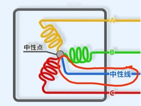 防雷接地隱患判定｜消防工程人接地知識應知應會