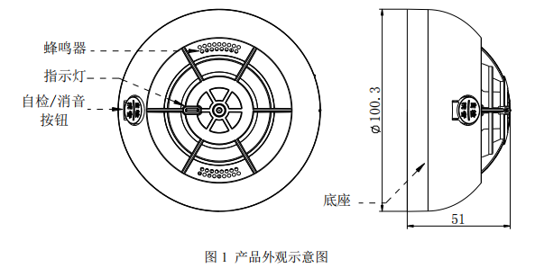 泰和安JTW-ZOF-TX3180獨(dú)立式感溫火災(zāi)探測報警器(AR)接線安裝技術(shù)