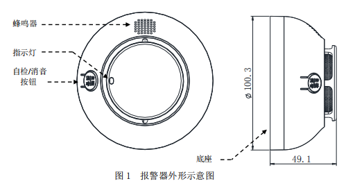 泰和安JTY-GF-TX3190(WIFI)獨立式光電感煙火災探測報警器接線安裝技術