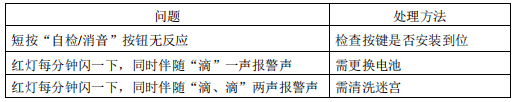 1745906512345307.png image.png