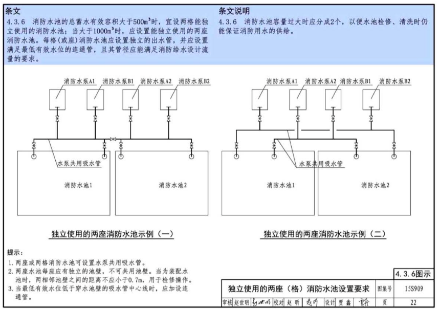 兩座消防水池的間距要求是什么？
