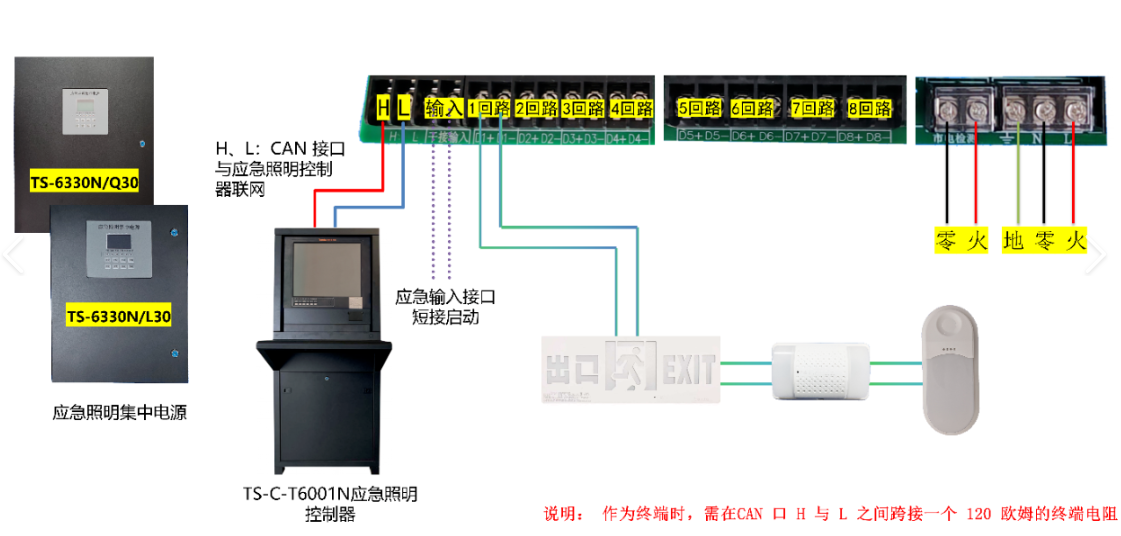 河北泰和安火災(zāi)報(bào)警聯(lián)動(dòng)應(yīng)急疏散標(biāo)準(zhǔn)化聯(lián)動(dòng)邏輯、編程設(shè)計(jì)與分區(qū)方案